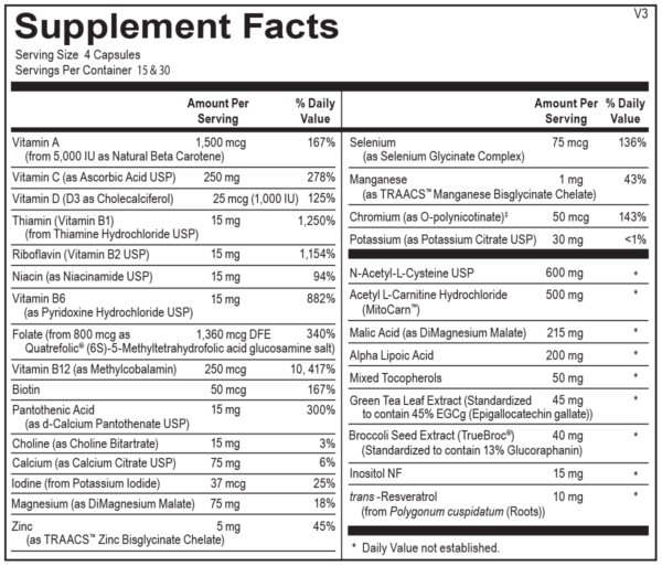 MitoCORE Supplement Facts